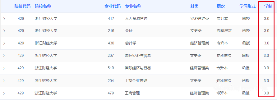 2021年学历提升改革政策解读