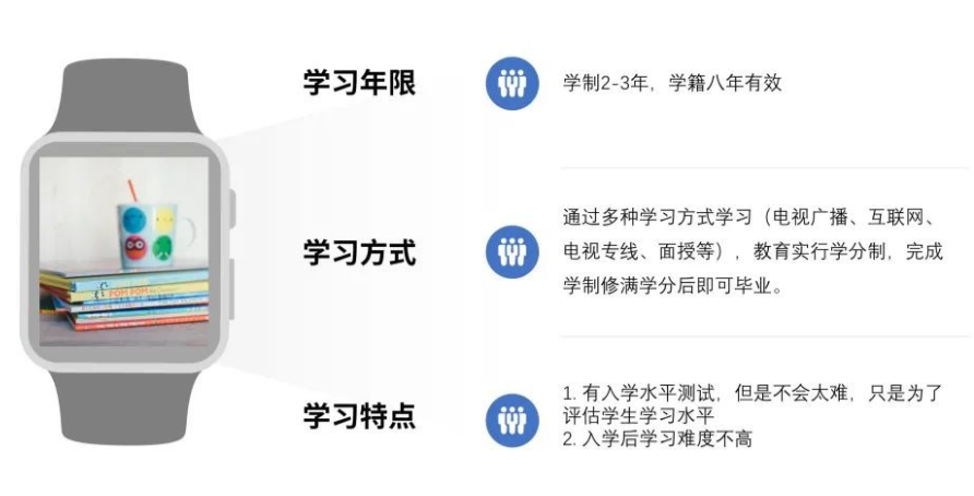 终于搞懂了成人学历提升的四种方式